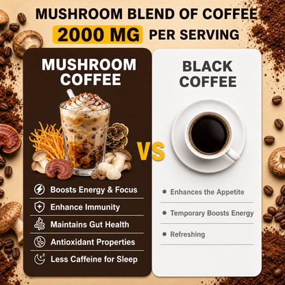 6 Natural Mushroom Coffee